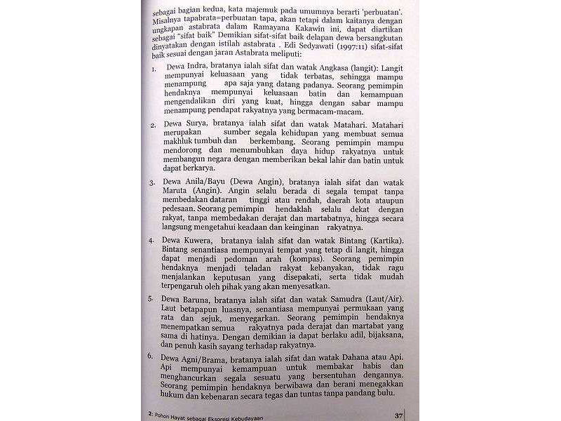 -gods-indra-surya-bayu-kuwera-baruna-agni-quarters of compass